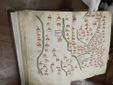 Il prezioso Codex Astensis