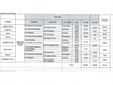 Schema nuove riserve naturali