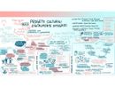 Hangar Plus: un percorso di co-progettazione sulla Transizione Digitale per la cultura