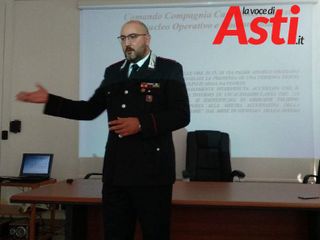 Sandro Dicuonzo