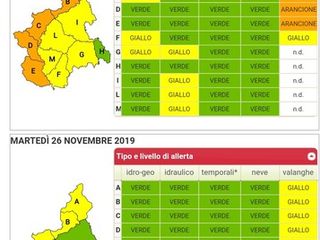L'allerta meteo nella giornata di oggi e domani