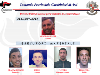 Lo schema delle banda