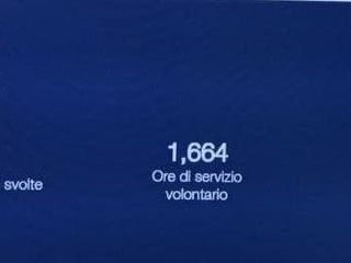 I numeri dell'anno