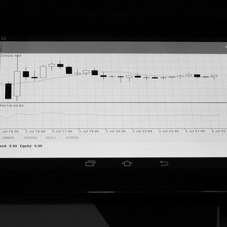 Guida alla Vittoria in una Competizione di Trading Finanziata