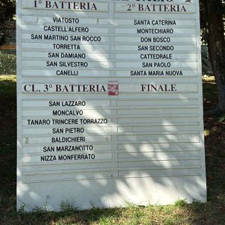 Le batterie del Palio 2025