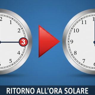Pronti al mini jet-lag? Stanotte l'ora legale lascia il posto a quella solare