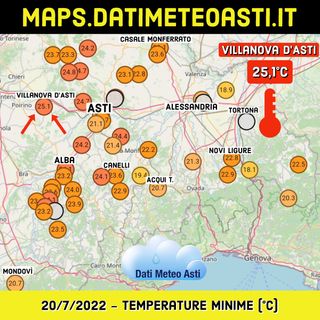 Dati Meteo Asti