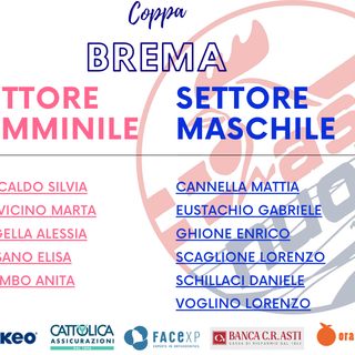 Nuoto: Coppa Brema 2019, campionato italiano a squadre