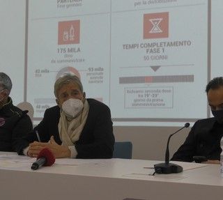 Covid, conto alla rovescia in attesa del vaccino: &quot;La data fondamentale è il 29 dicembre. Siamo pronti a partire il 21 gennaio&quot;