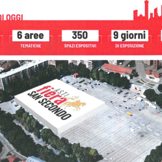 Fervono i preparativi per la tradizionale Fiera di San Secondo ad Asti: dal 4 al 12 maggio
