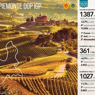 Un'infografica relativa le produzioni DOP IGP piemontesi