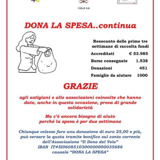 Asti, dona la spesa...continua: in tre settimane aiutate 1000 famiglie