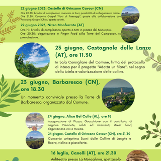 I Paesaggi Vitivinicoli di Langhe-Roero e Monferrato celebrano i 9 anni di Patrimonio Unesco