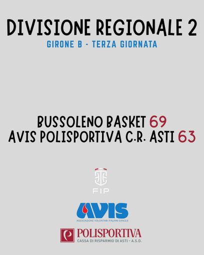 Avis Polisportiva CR Asti si ferma a Bussoleno: sfuma la rimonta nel finale