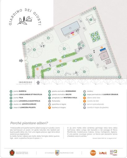 Niente Corsa delle Botti, ma Nizza rilancia con l'apertura del Giardino dei Giusti Niente Corsa delle Botti, ma Nizza rilancia con l'apertura del Giardino dei Giusti