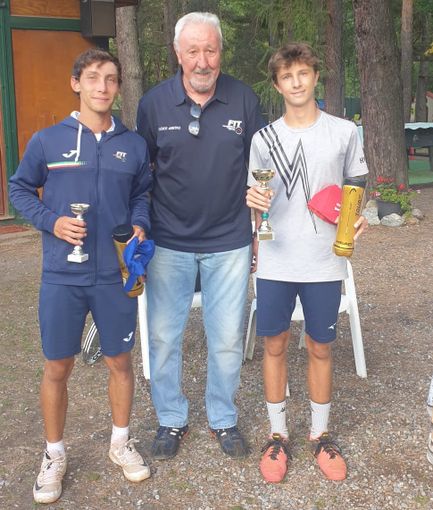 Giacosa a destra Giacosa a destra