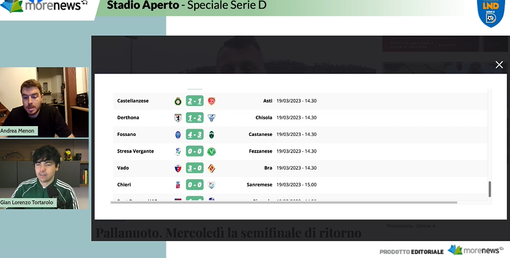 Stadio Aperto. Il Derthona cambia mister, Varese a piedi. Il Vado continua la sua sinfonia (VIDEO)