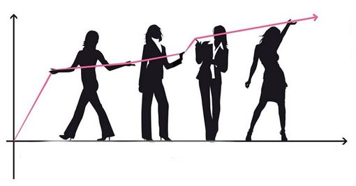 Immagine generica imprenditoria femminile Immagine generica imprenditoria femminile