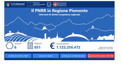 Dove vanno i soldi del Pnrr? Un sito segue (Comune per Comune) i miliardi in arrivo in Piemonte Dove vanno i soldi del Pnrr? Un sito segue (Comune per Comune) i miliardi in arrivo in Piemonte