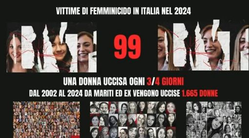 "Chiedi aiuto", continua il progetto di sensibilizzazione di Sos donna coordinato da Mani colorate [VIDEO]