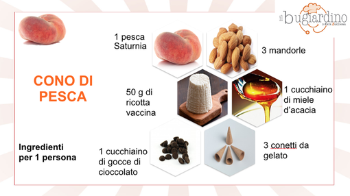 Felici e Veloci, le nuove (video)ricette di Fata Zucchina: cono alla pesca