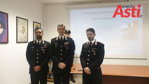 Il 2019 dei Carabinieri è stato contrassegnato da furti in calo e più attenzione per il territorio, in controtendenza le truffe Il 2019 dei Carabinieri è stato contrassegnato da furti in calo e più attenzione per il territorio, in controtendenza le truffe