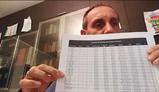 Massimo Cerruti mentre mostra le tabelle relative gli interventi dei vigili del fuoco in via Guerra