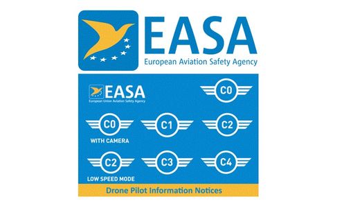 Quali limiti per i Droni con la nuova normativa europea EASA