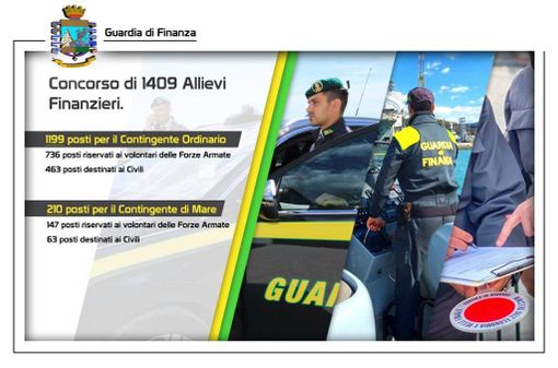 Pubblicato in Gazzetta Ufficiale un nuovo bando della Guardia di Finanza