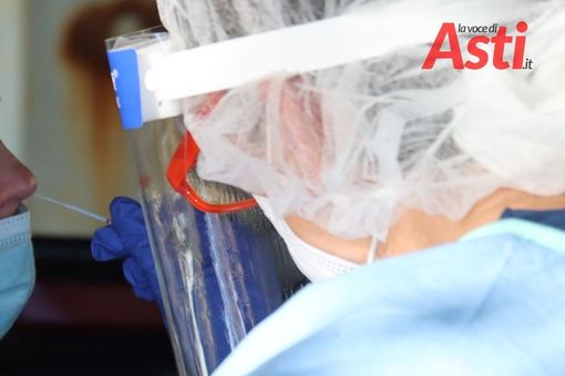 Covid 19, nell'Astigiano i nuovi guariti (59) superano i positivi (46). Nessun nuovo decesso