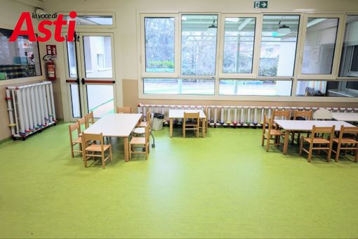 L'asilo nido lo Scoiattolo, opera astigiana finanziata dal PNRR (Merphefoto) L'asilo nido lo Scoiattolo, opera astigiana finanziata dal PNRR (Merphefoto)