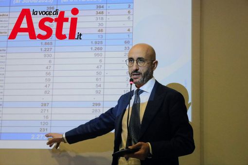 Nell'immagine il direttore generale ASL Giovanni Gorgoni