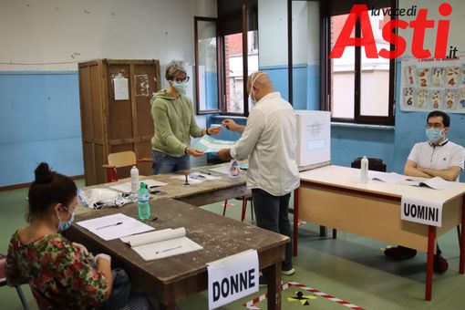 Foto d'archivio