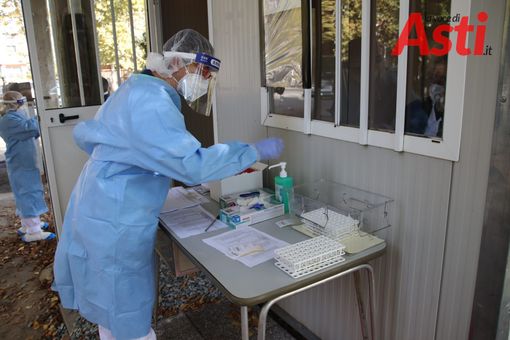 Covid, nell'Astigiano un solo nuovo positivo e 8 guariti. Nessun nuovo decesso Covid, nell'Astigiano un solo nuovo positivo e 8 guariti. Nessun nuovo decesso