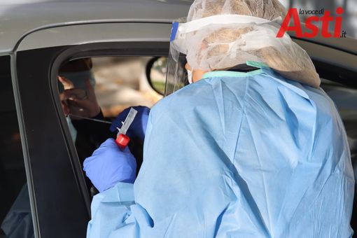 Covid, nell'Astigiano 20 nuovi positivi, 18 guariti e nessun nuovo decesso