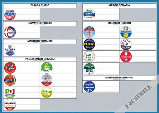 Amministrative 2022: tutte le info utili per votare Amministrative 2022: tutte le info utili per votare