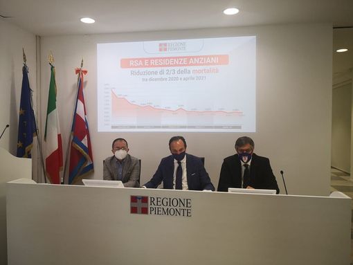 Presidente Cirio e assessore Icardi