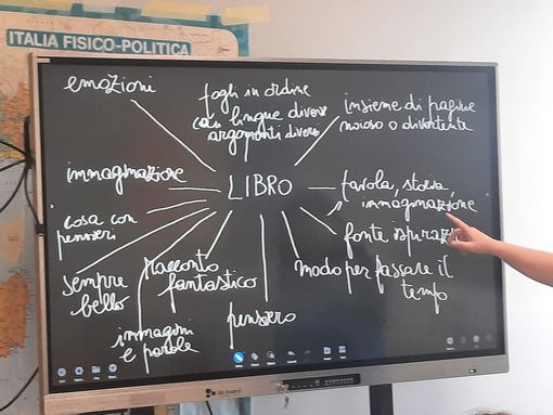 La voce... Delle scuole: #Ioleggoperché a Villanova d'Asti, premio del 'Grande Oriente' per lo Scientifico La voce... Delle scuole: #Ioleggoperché a Villanova d'Asti, premio del 'Grande Oriente' per lo Scientifico