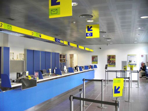 Uffici Poste Italiane