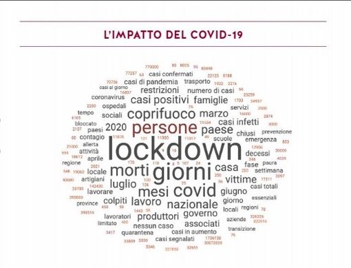 Illustrato il dossier che documenta l’impatto del Covid sui produttori Altromercato