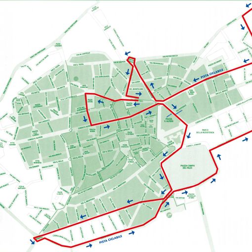 Il percorso