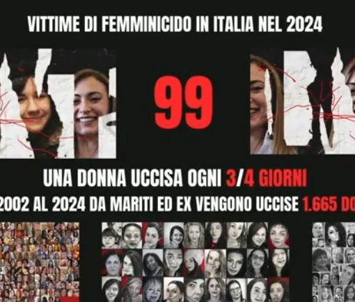 &quot;Chiedi aiuto&quot;, continua il progetto di sensibilizzazione di Sos donna coordinato da Mani colorate [VIDEO]