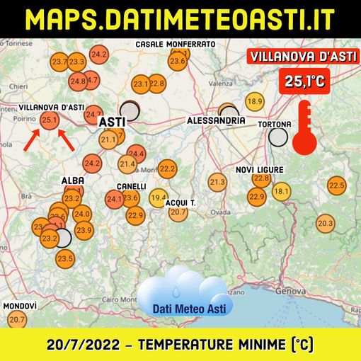 Dati Meteo Asti