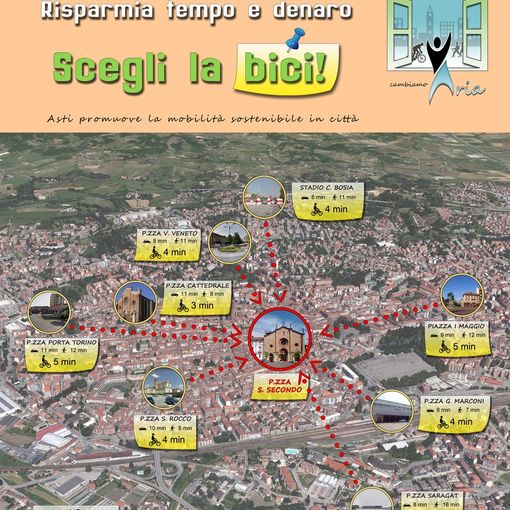 La Città promuove la bicicletta con BaicAsti
