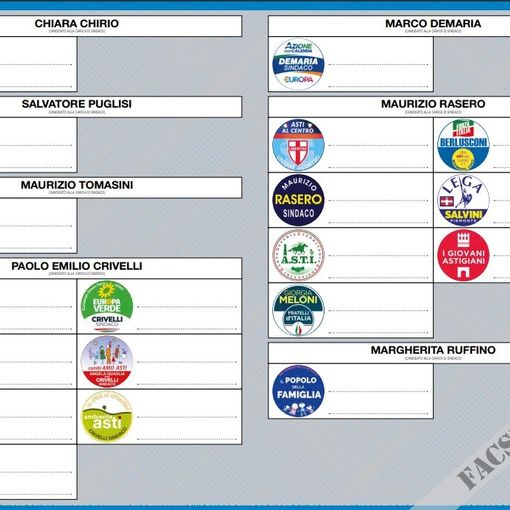 Amministrative 2022: tutte le info utili per votare