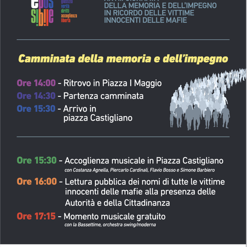 Domenica 19 ad Asti la Giornata Nazionale della memoria e dell’impegno in ricordo delle vittime innocenti delle mafie