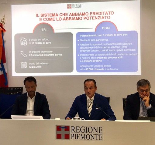 Il governatore Cirio e l'assessore Icardi affrontano il tema delle liste di attesa