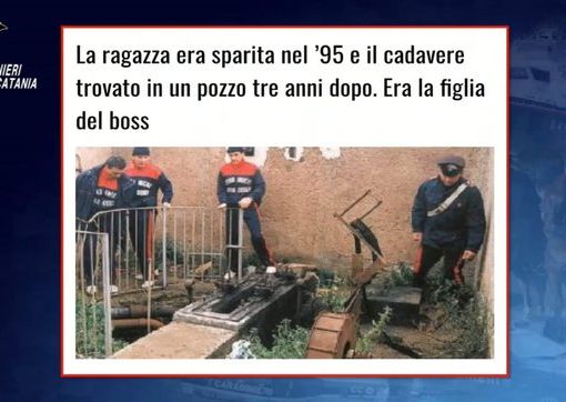 Ph carabinieri di Catania