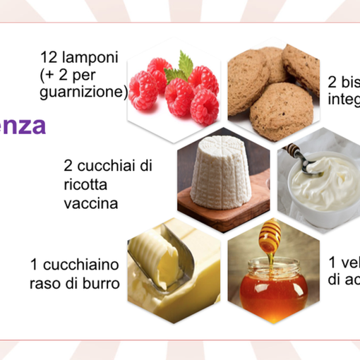 Felici e Veloci, le nuove (video)ricette di Fata Zucchina: cheesecake al lampone