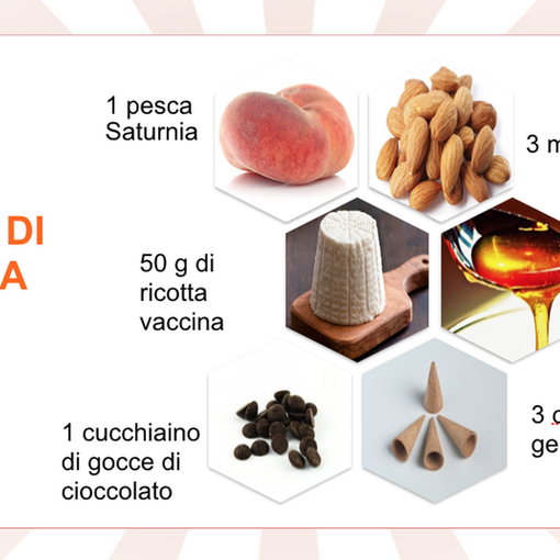 Felici e Veloci, le nuove (video)ricette di Fata Zucchina: cono alla pesca